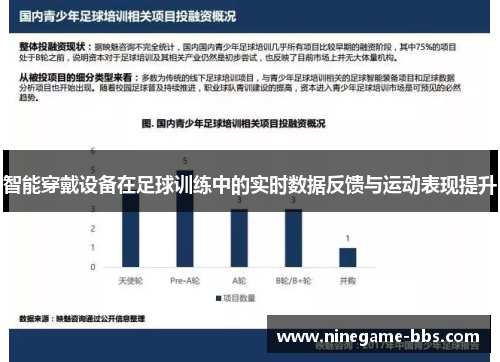 智能穿戴设备在足球训练中的实时数据反馈与运动表现提升