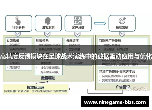 高精度反馈模块在足球战术演练中的数据驱动应用与优化
